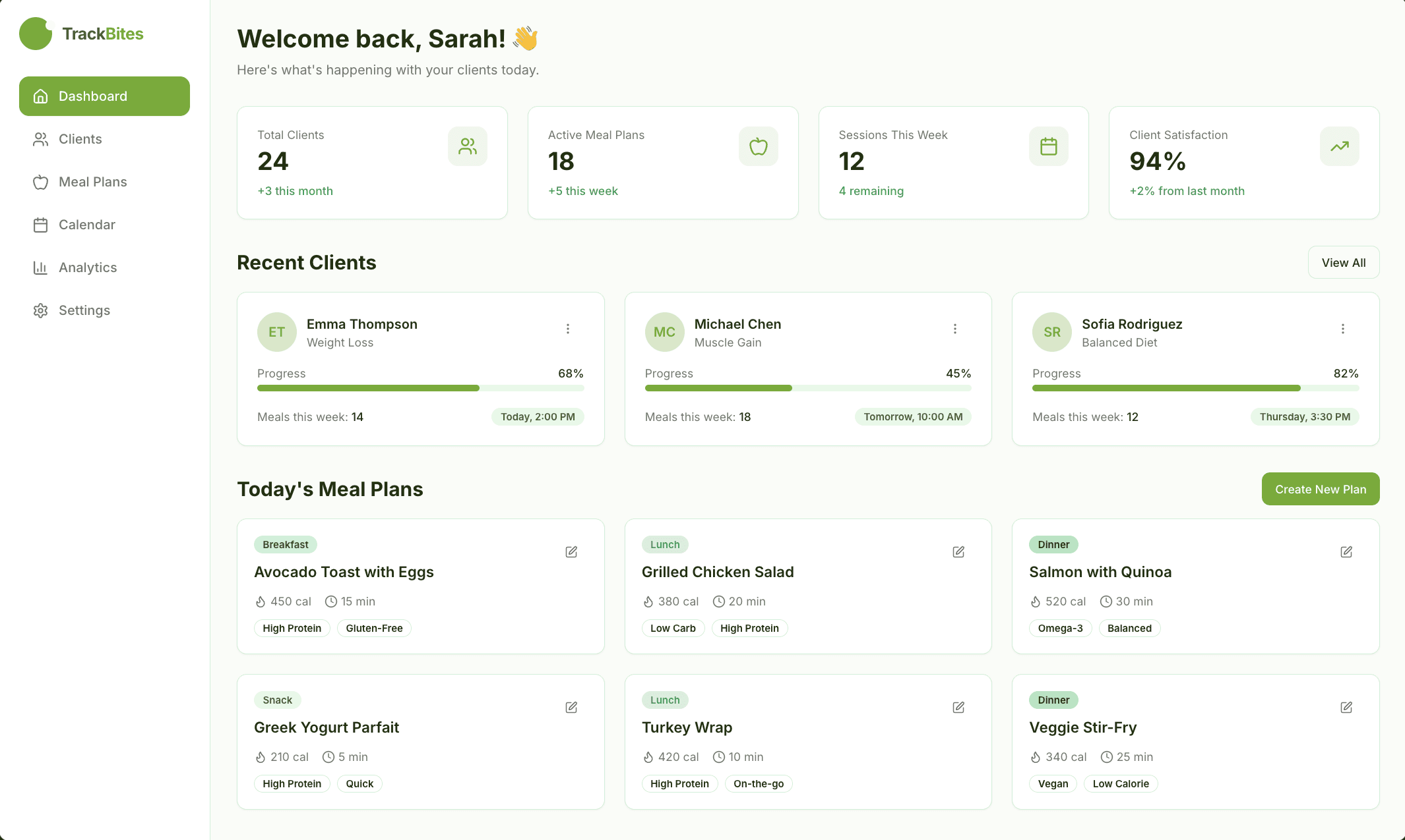 TrackBites platform dashboard preview